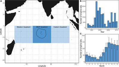 Interactions Between a Large Marine Protected Area, Pelagic Tuna and Associated Fisheries